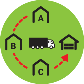 Milk Run Operations jhc-group.com - Milk Run Operations