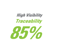 jhc-group.com main landing page slider 1 85%