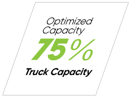 Optimized Capacity 75% Truck Capacity